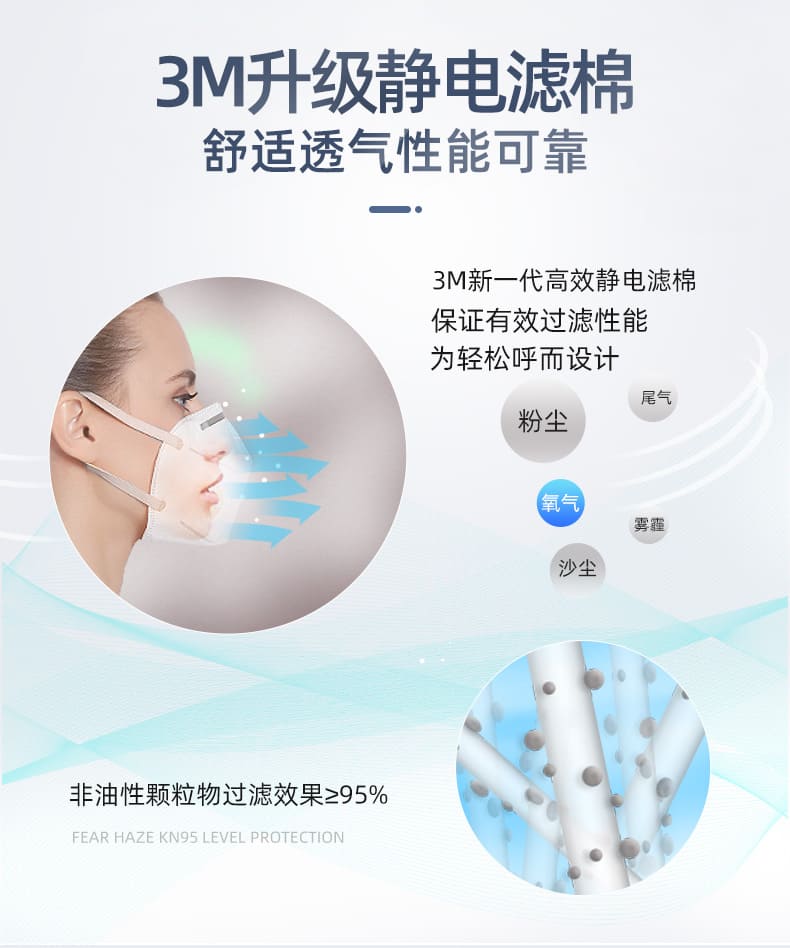 3M 9541V 防颗粒物口罩 （呼气阀、耳带式、活性炭、减除有机蒸气异味、中国KN95认证）